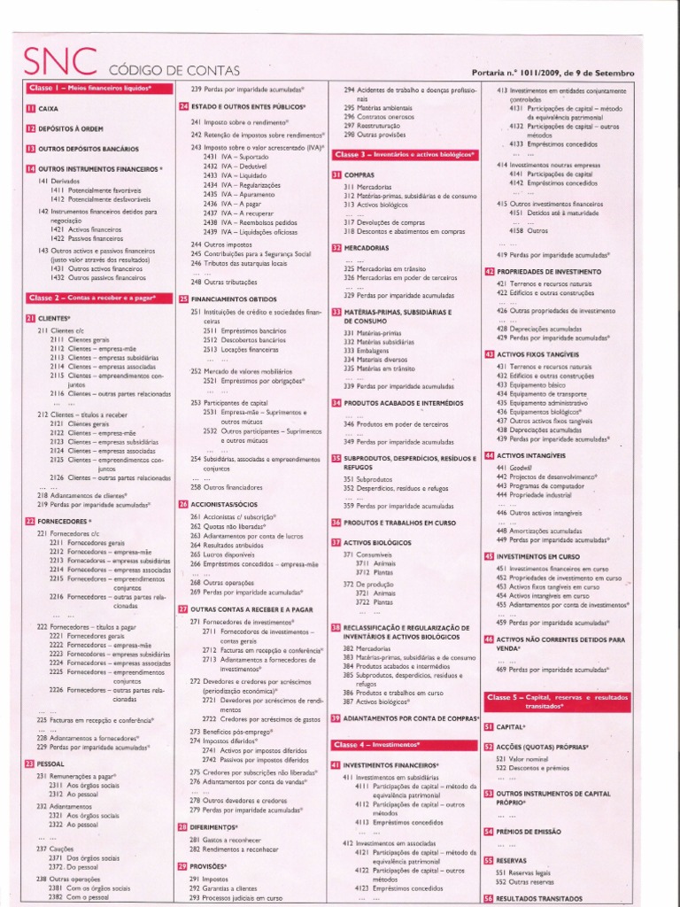 SNC Codigo de Contas | PDF | Artes del Lenguaje y Comunicación