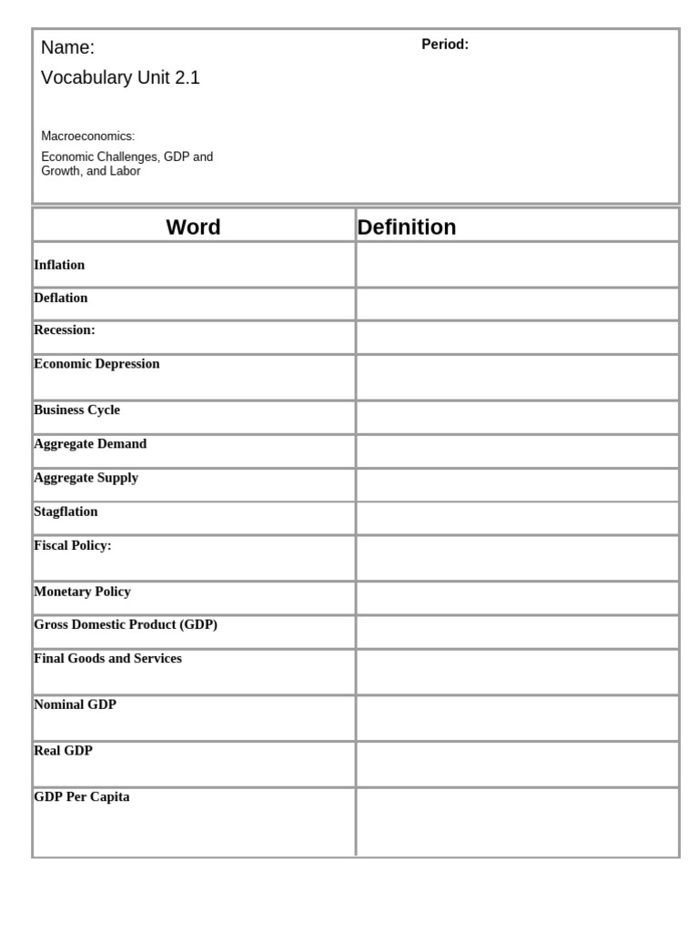 Unit+2 1+Vocabulary+Students | PDF