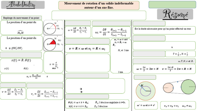 Mouvement de rotation d'un solide | PDF | Mouvement de rotation | Rotation