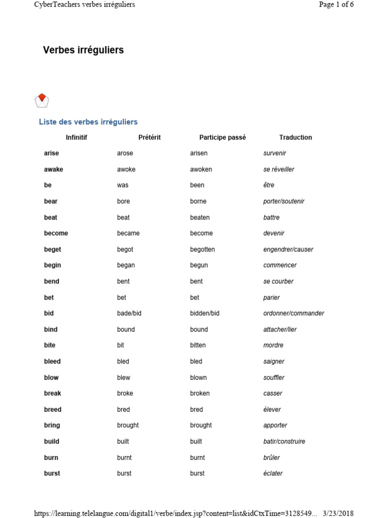Liste des verbes irréguliers en anglais | PDF