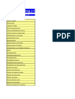 Indicadores Financieros