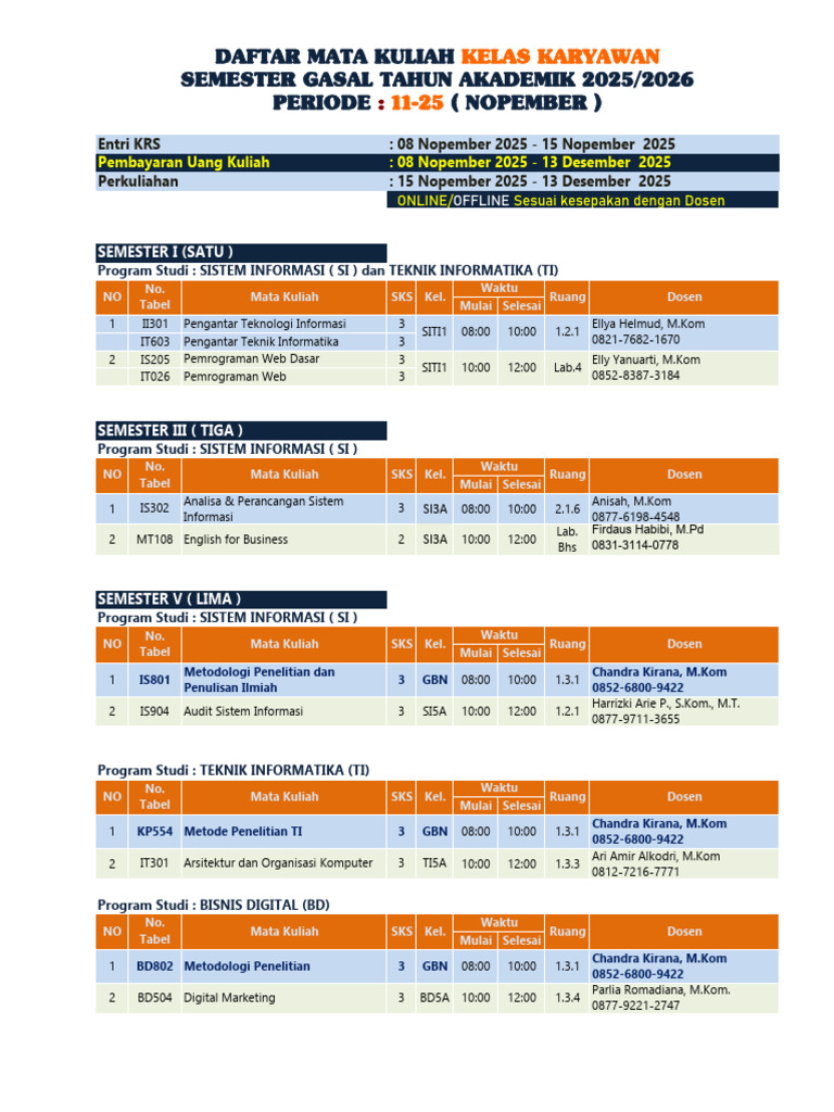 Jadwal Perkuliahan Semester I 2025 | PDF