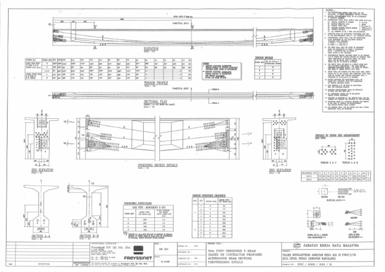 Drawing Post Tensioned | PDF