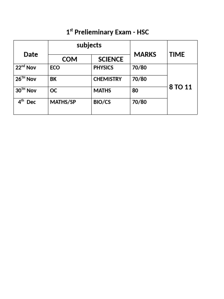 12th Hsc 1st Prelieminary Time Table | PDF