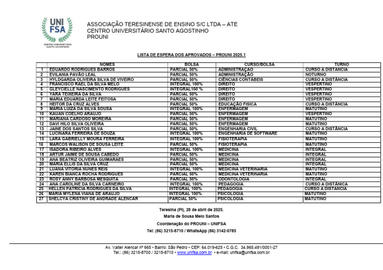 Lista de Espera PROUNI 2025.1 UNIFSA | PDF
