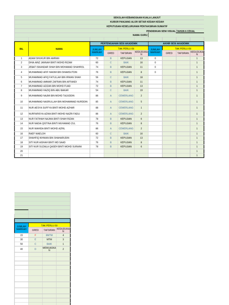 Markah PSV Tahun6c | PDF