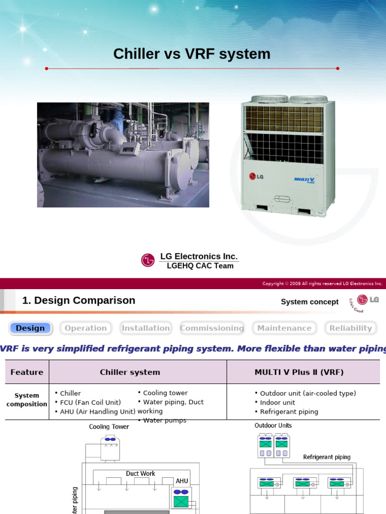 VRF vs Chiller System Comparison Guide | PDF | Air Conditioning ...