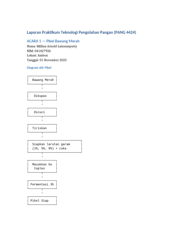 Laporan Praktikum Millian Diagram Rapi | PDF