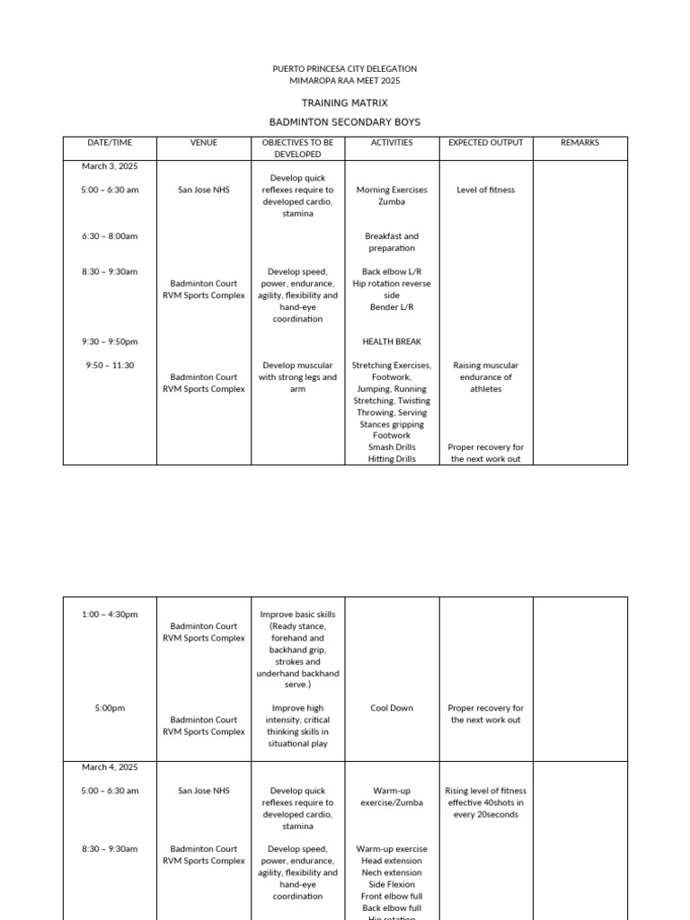 Mraa2025 Training Matrix | PDF | Aerobic Exercise | Management Of Obesity