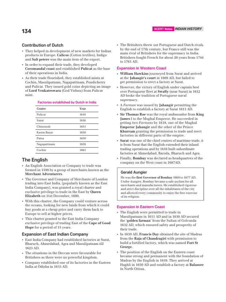 Arihant NCERT Notes Indian History Class 6 12 Janmejay 1 142 238-7-8 ...