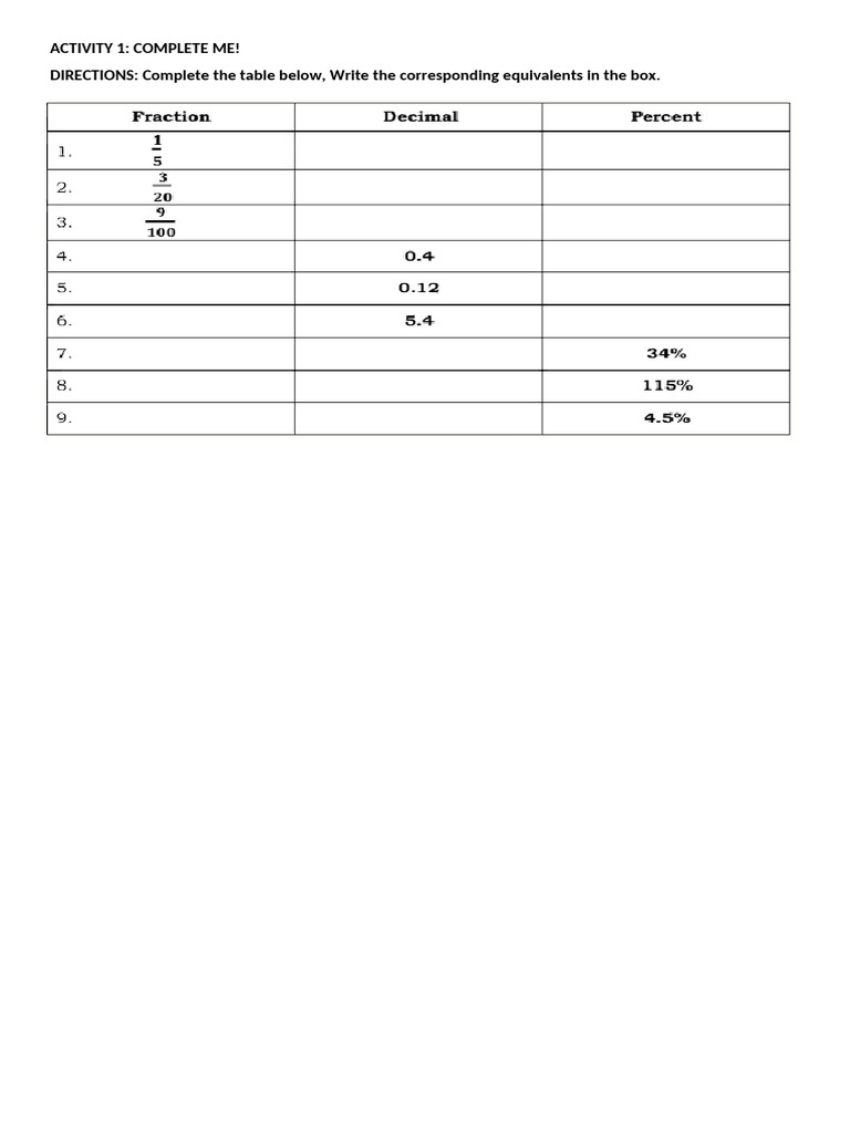 Busmath Activity 1 | PDF