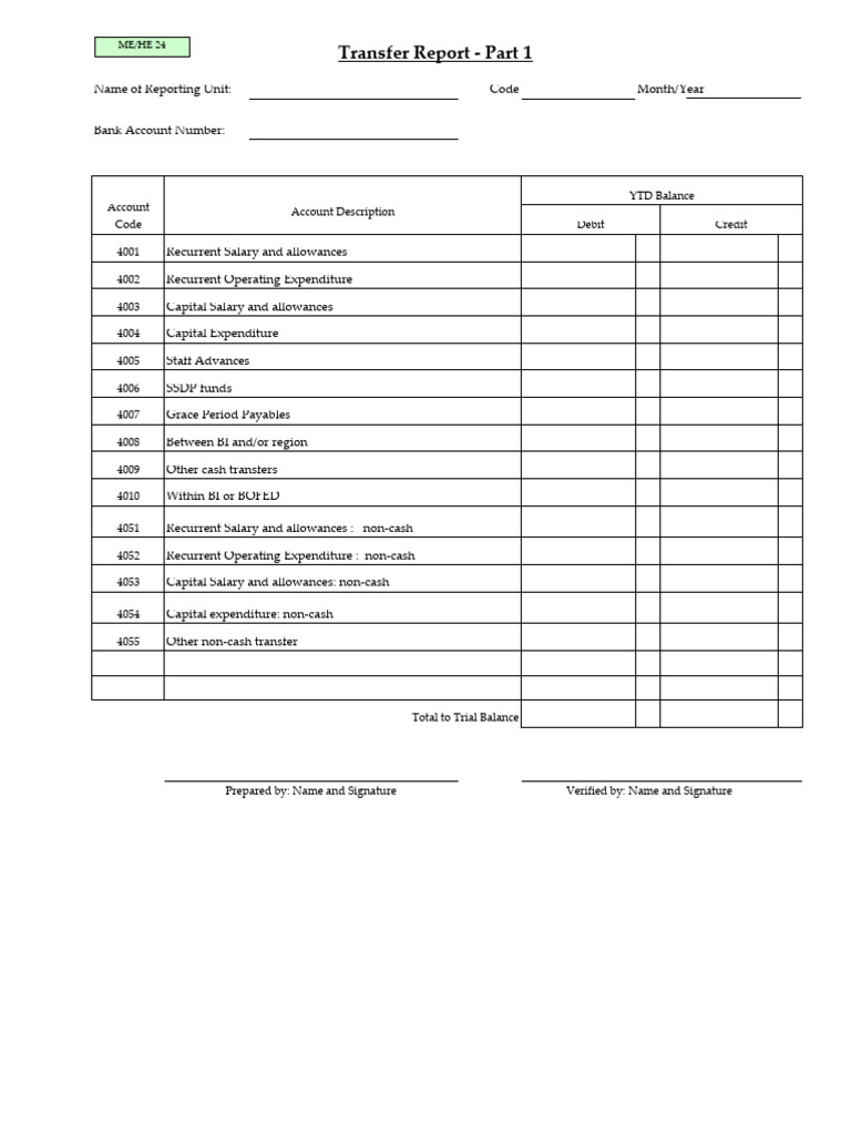 Transfer Report Overview and Balances | PDF