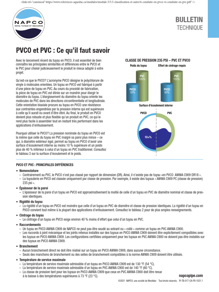 Différences entre PVCO et PVC expliquées | PDF | Tuyau | Polychlorure ...