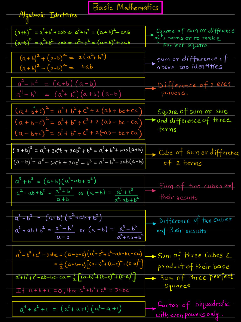 Algebraic Identities and Inequalities Guide | PDF | Factorization ...
