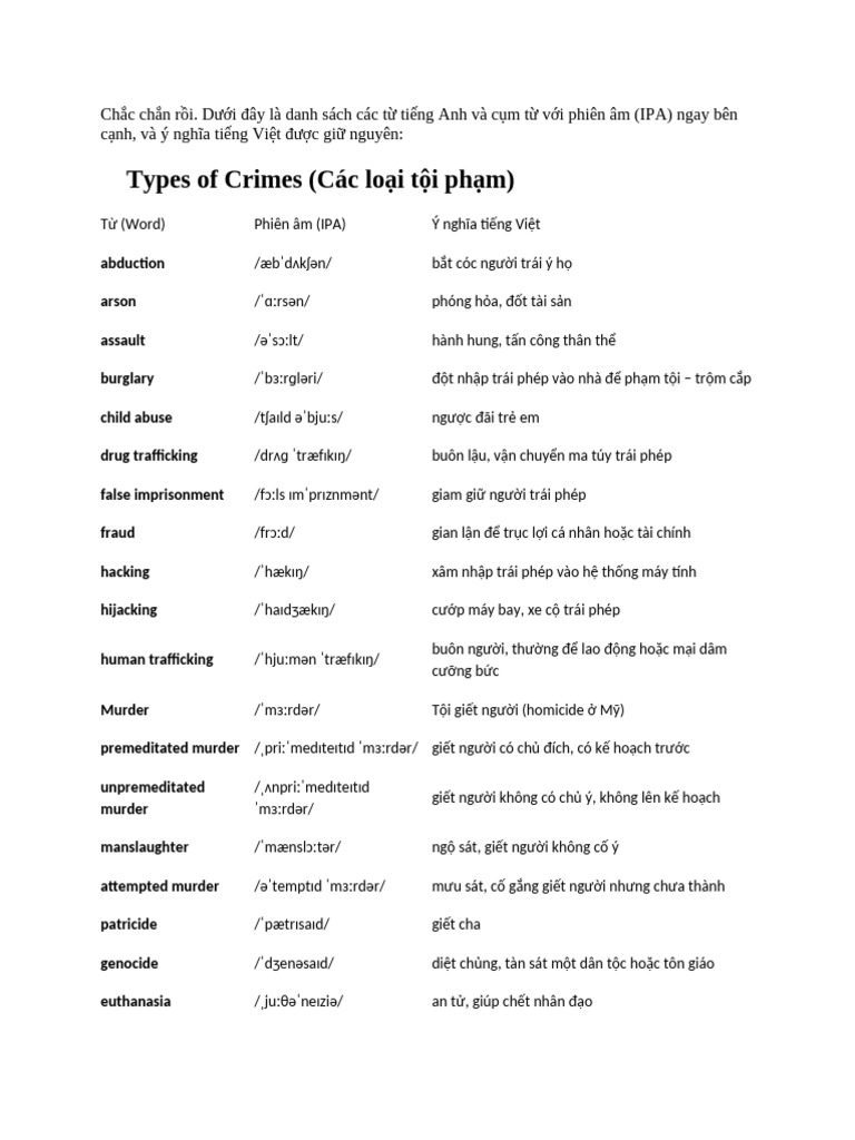 Types of Crimes | PDF
