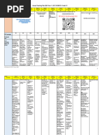 2026 Grade 12 Life Sciences Plan | PDF | Meiosis | Dna