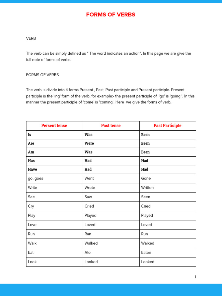Forms of Verbs | PDF | Verb | Linguistics