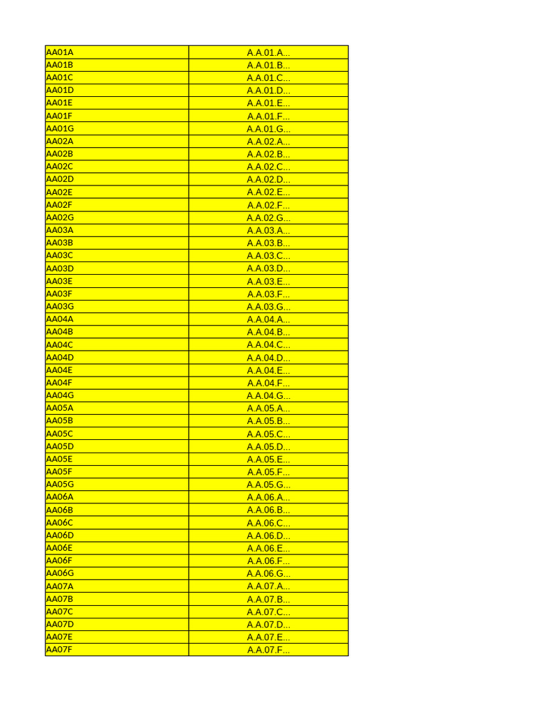Document Index for AA and AB Codes | PDF