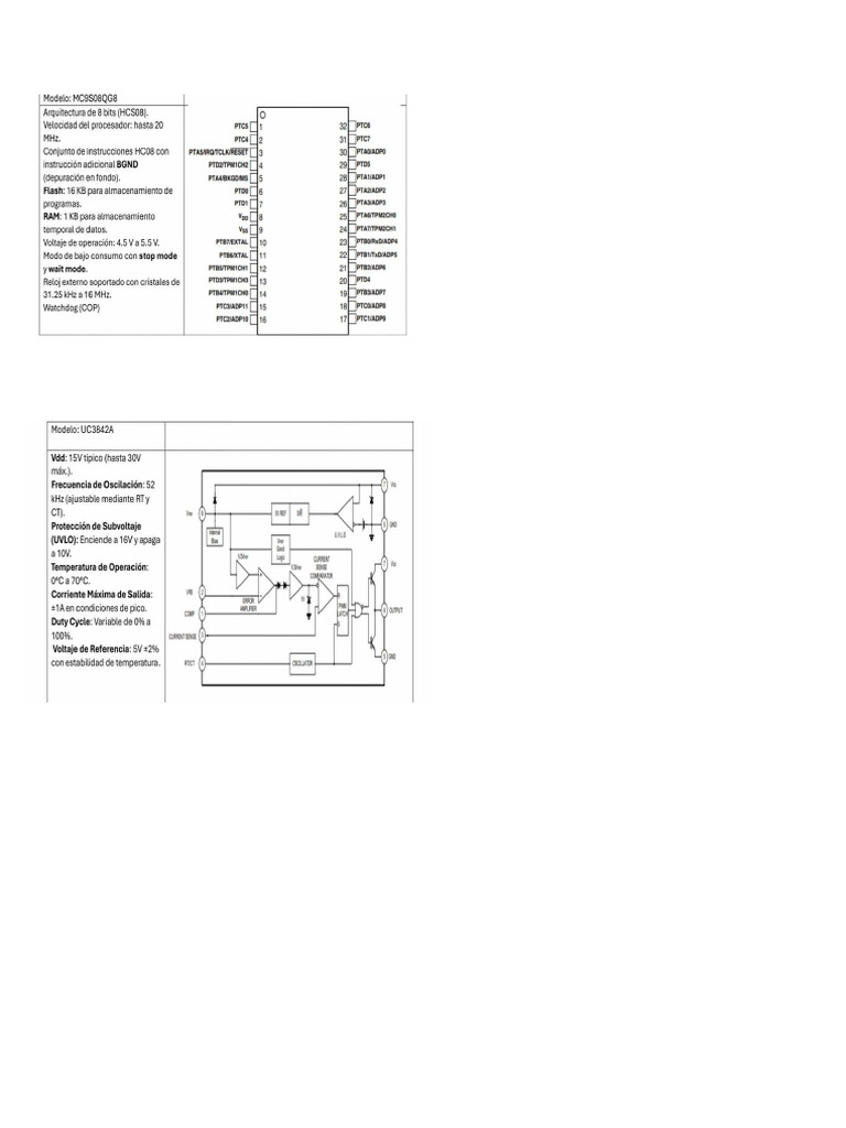 Militar | PDF