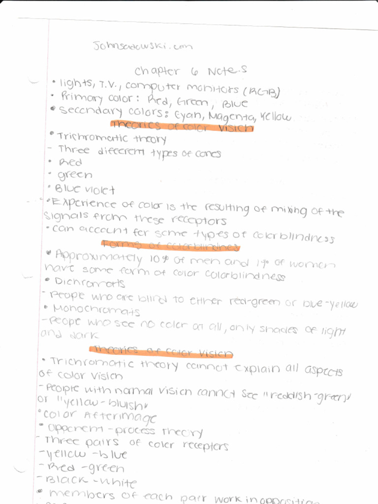 PSY2012 Chapter 6 Notes | PDF