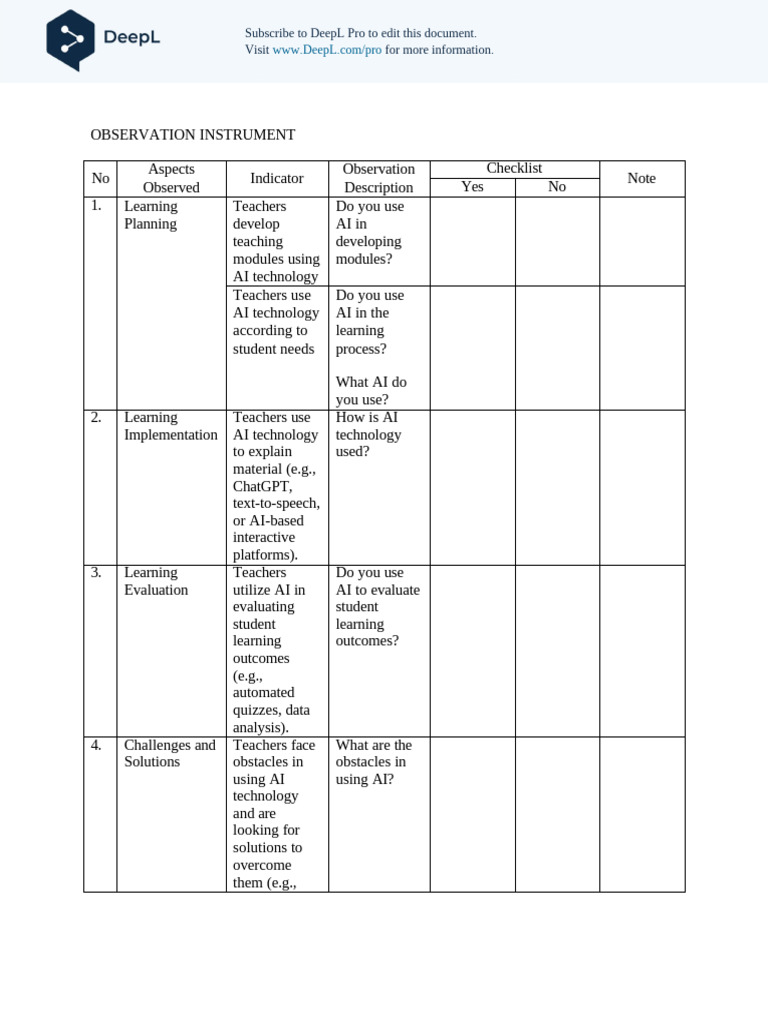 AI in Education: Observation Checklist | PDF