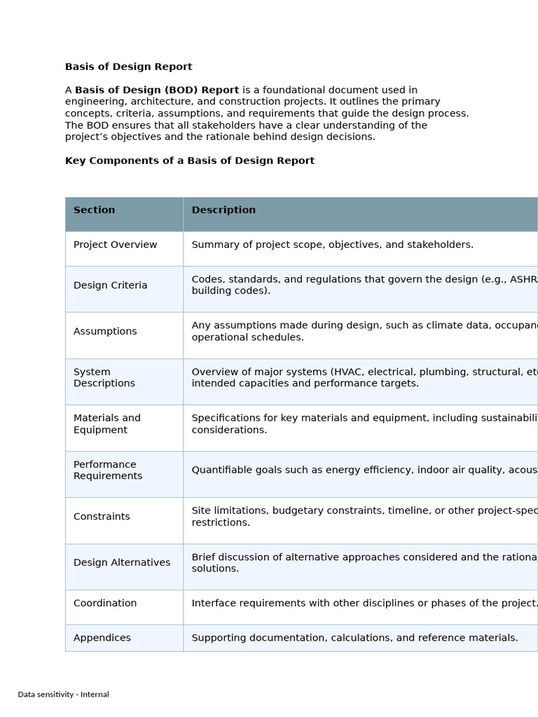 Basis of Design Report Overview | PDF | Design | Data