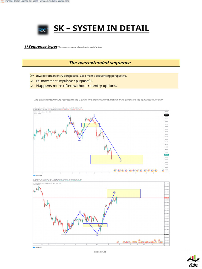 Sk-System in Detail | PDF | Market Trend | Financial Markets
