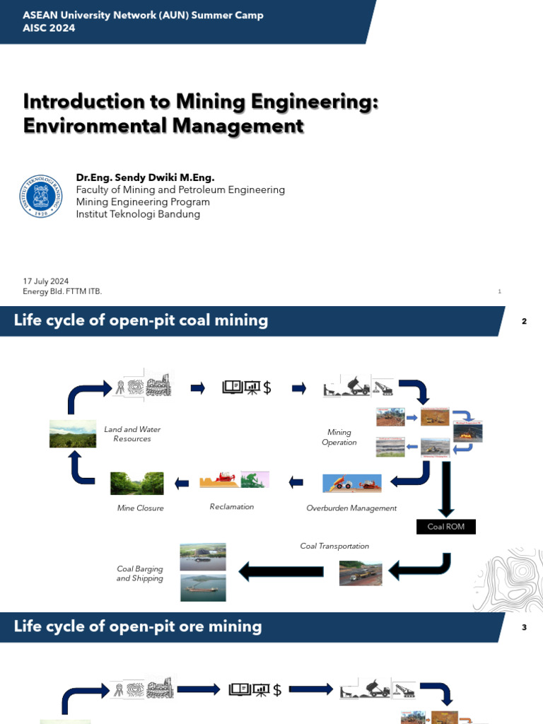 Environmental Management in Mining | PDF | Mining | Topsoil