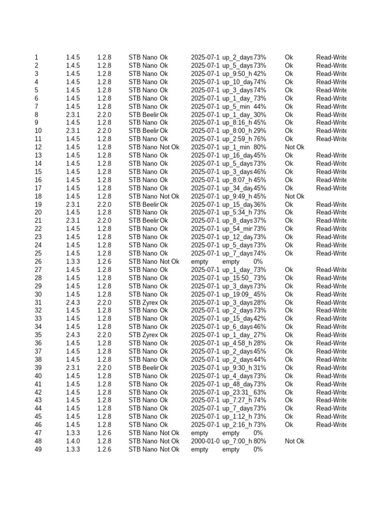 Reporting Agent STB 16 | PDF