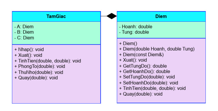 C++ Class Structure for Points and Triangles | PDF