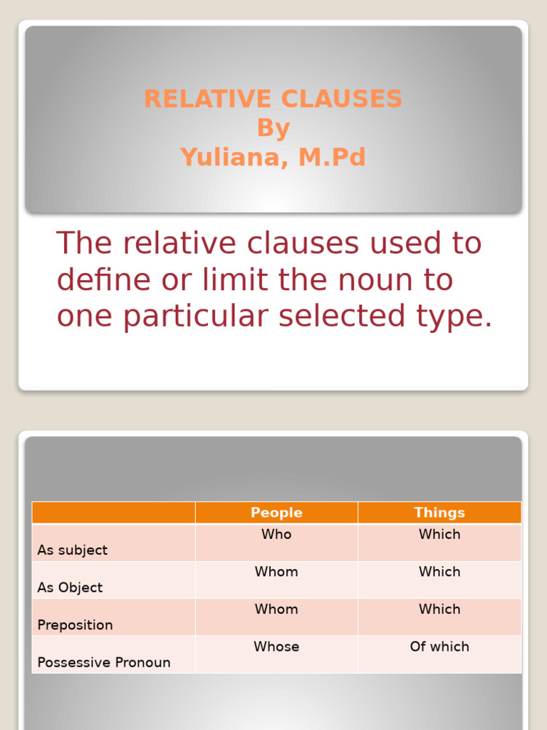 Understanding Relative Clauses | PDF