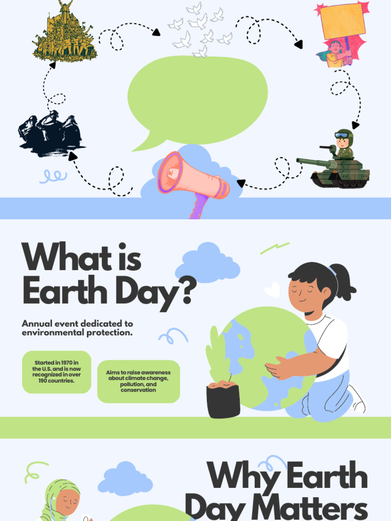 Earth Day: Importance and Actions | PDF