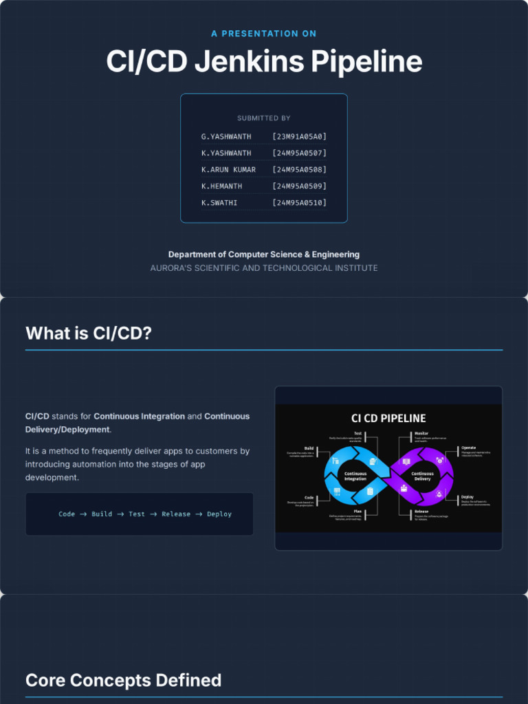 CI - CD Jenkins Pipeline (1) - Removed | PDF