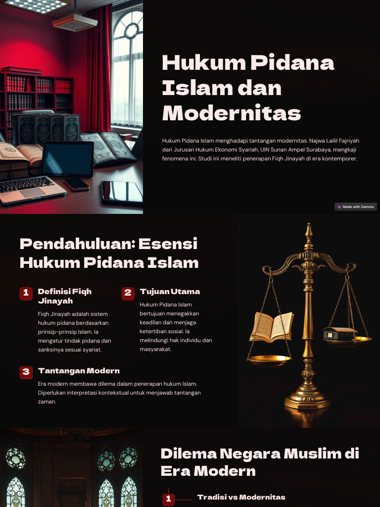 Tantangan Hukum Pidana Islam Modern | PDF