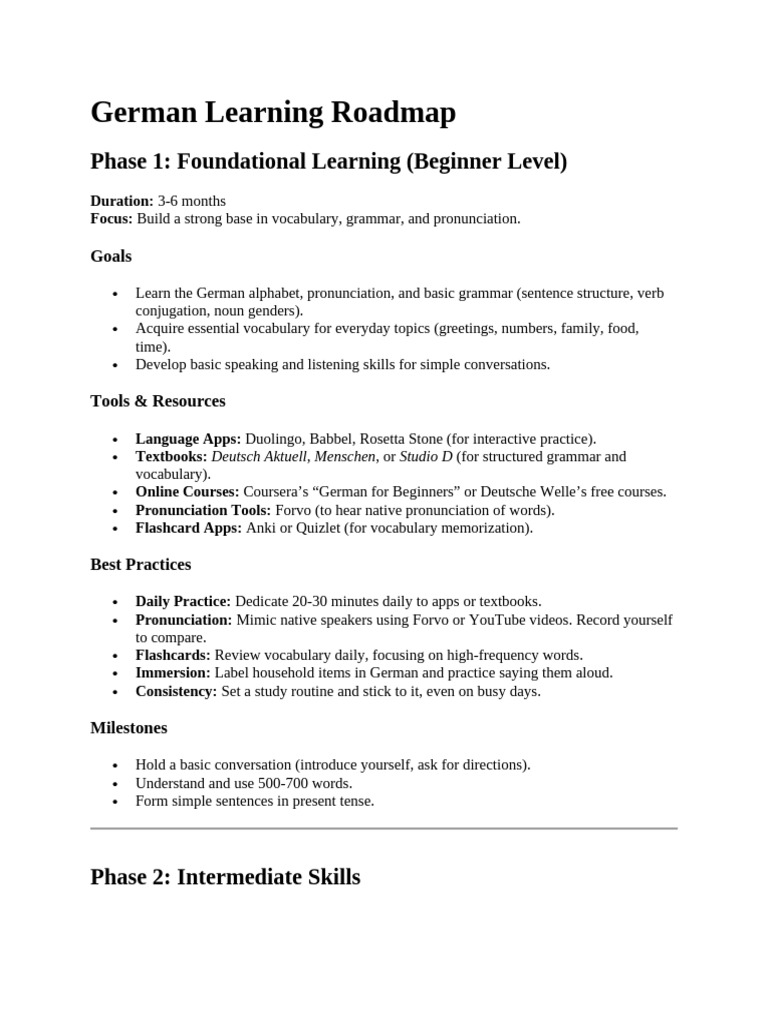 Comprehensive German Learning Roadmap | PDF | Vocabulary | German Language