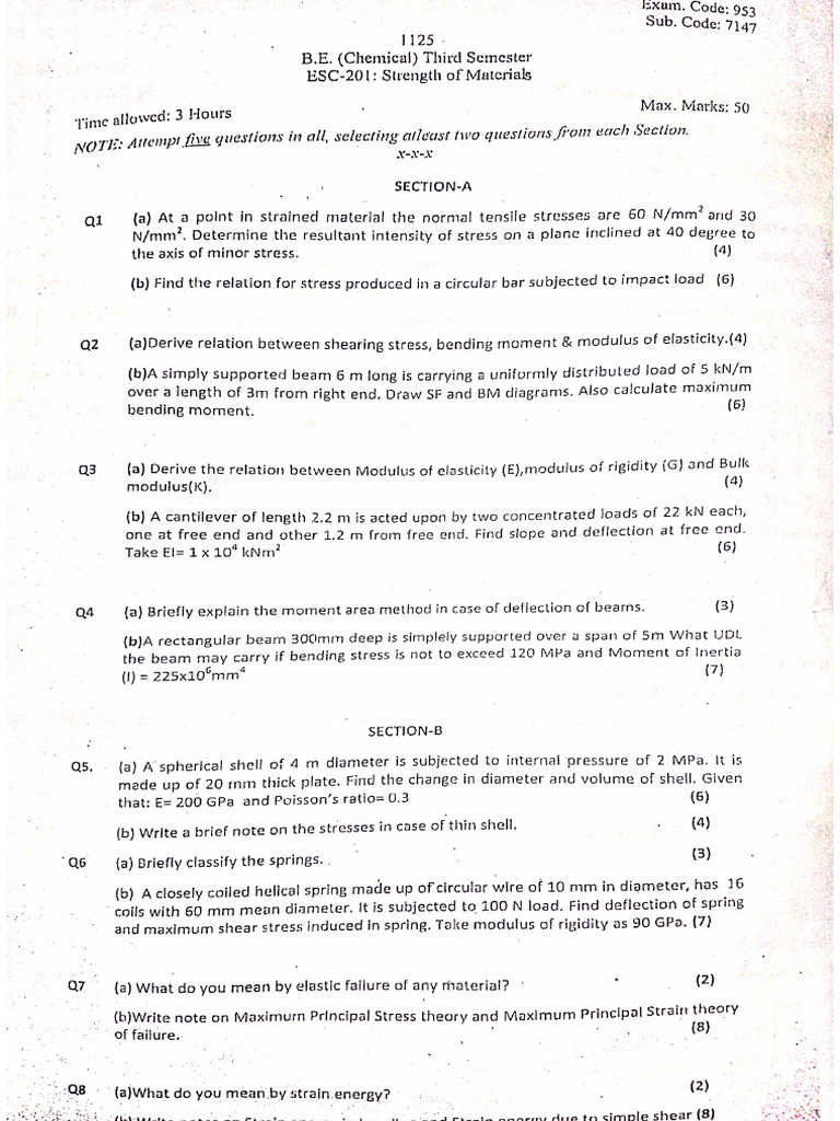 SOM Previous Yr | PDF