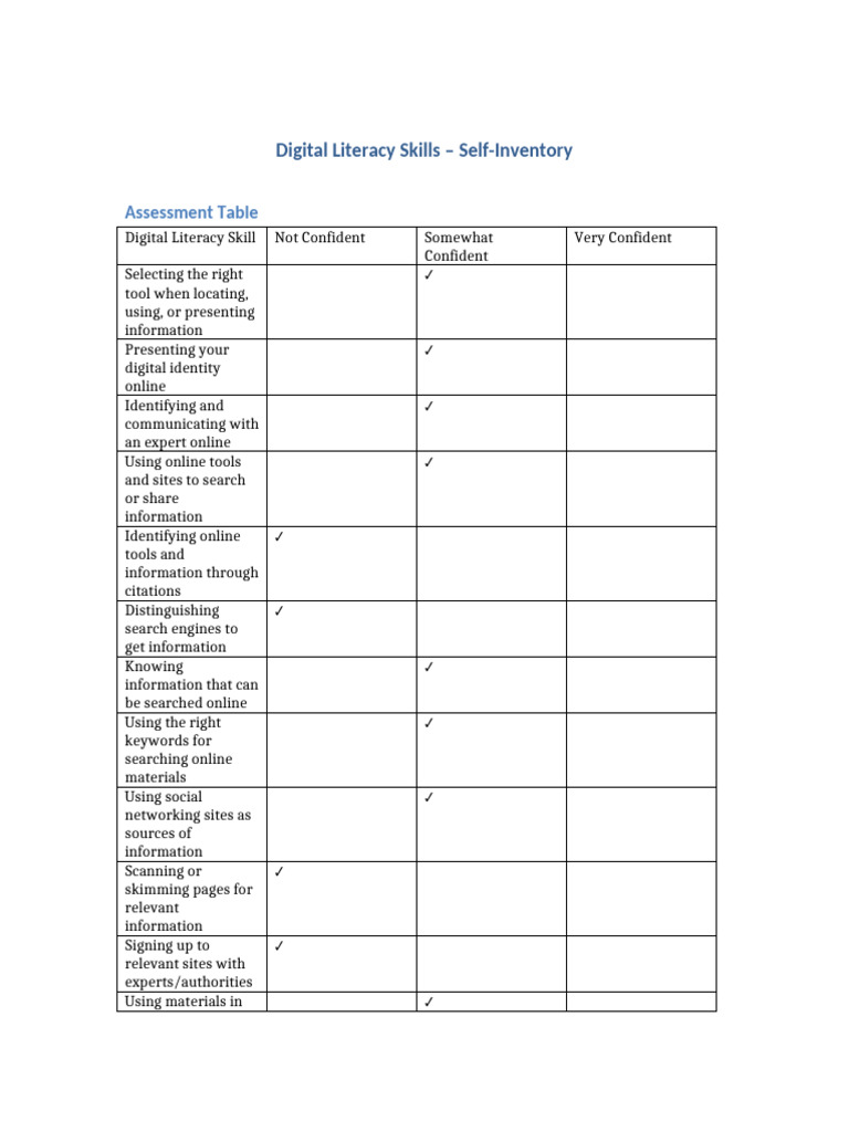 Digital Literacy Skills Self-Assessment | PDF