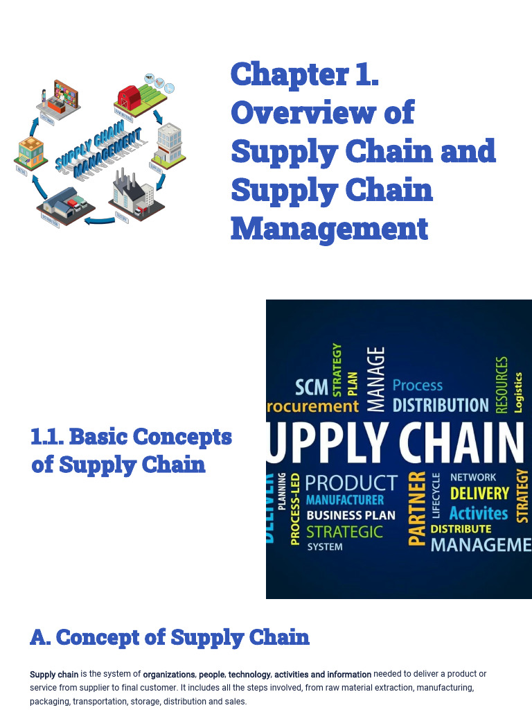 Chapter 1. Overview of Supply Chain and Supply Chain-Management | PDF ...