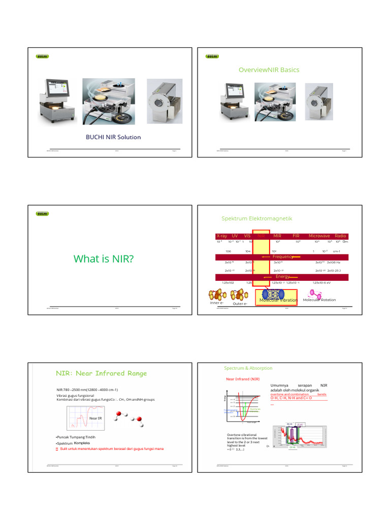 NIR | PDF | Inframerah | Analisis Komponen Utama