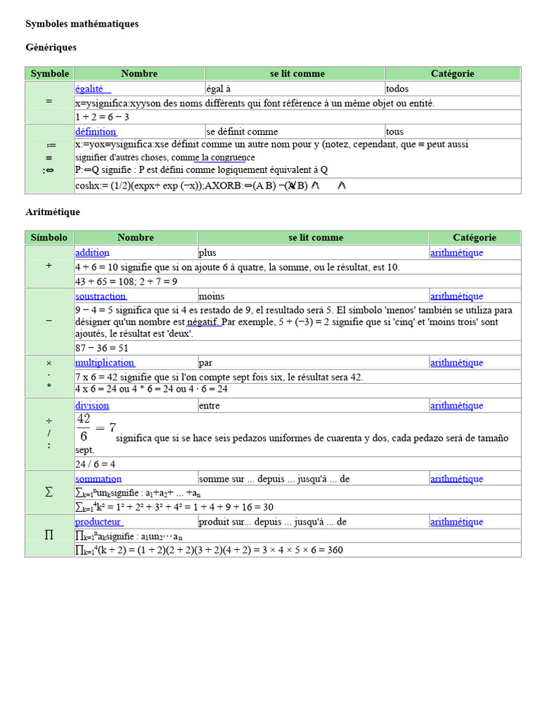 Symboles mathématiques et leur signification | PDF | Logique