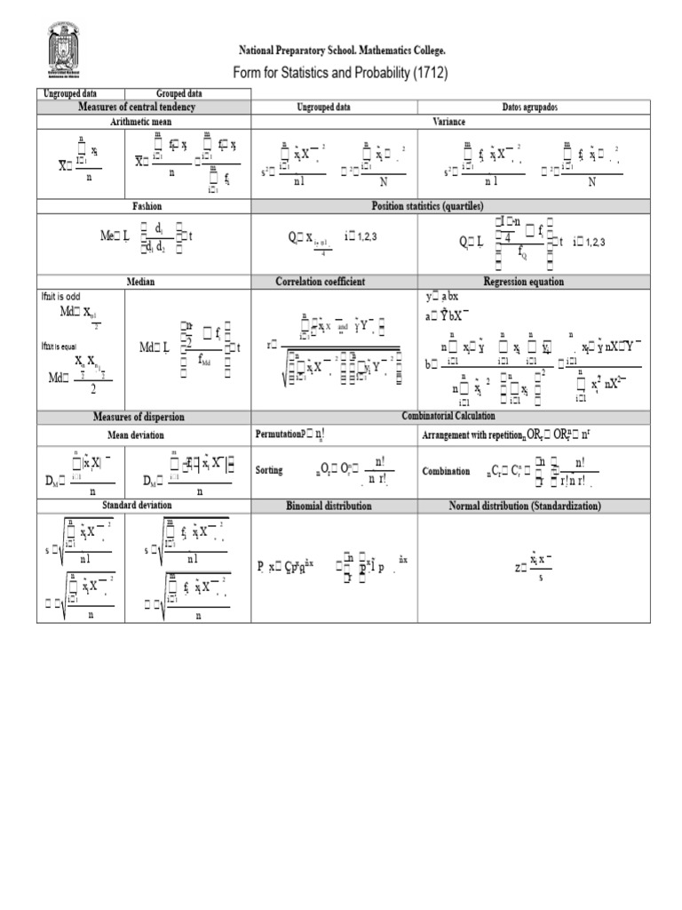 Statistics and Probability - Form | PDF | Statistics | Median
