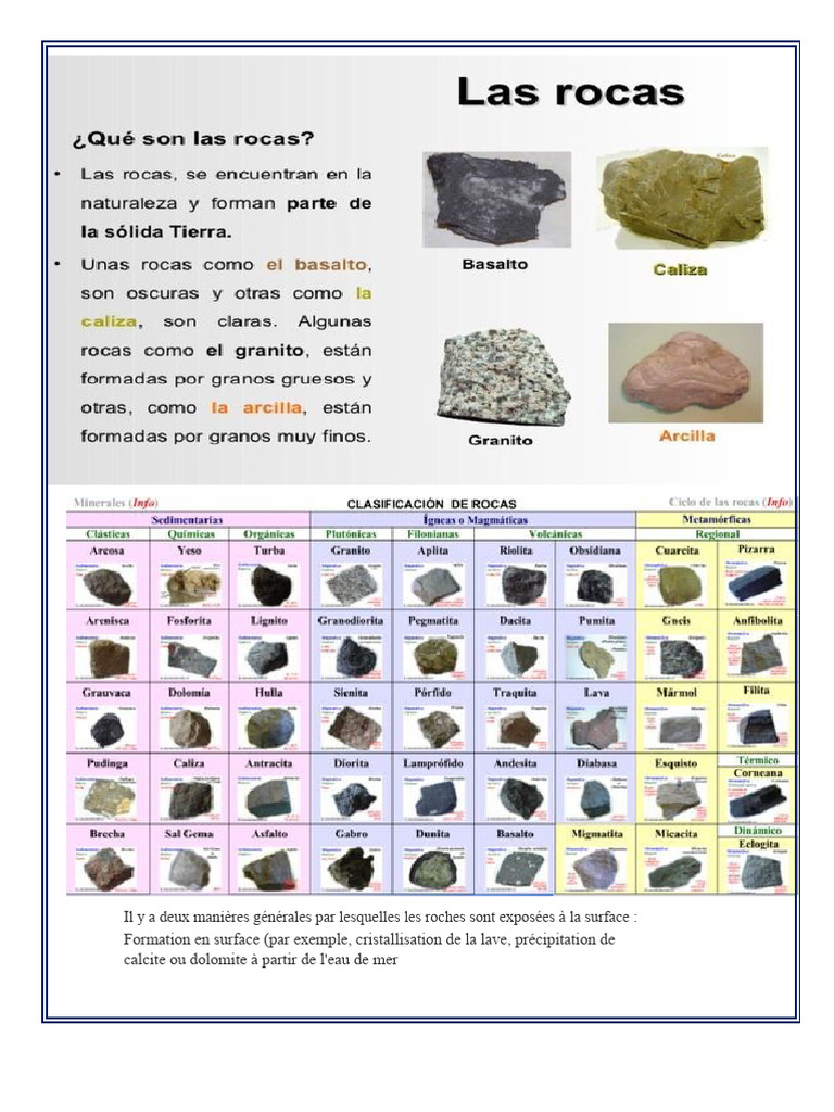 Classification des roches : types et formation | PDF | Roche magmatique ...