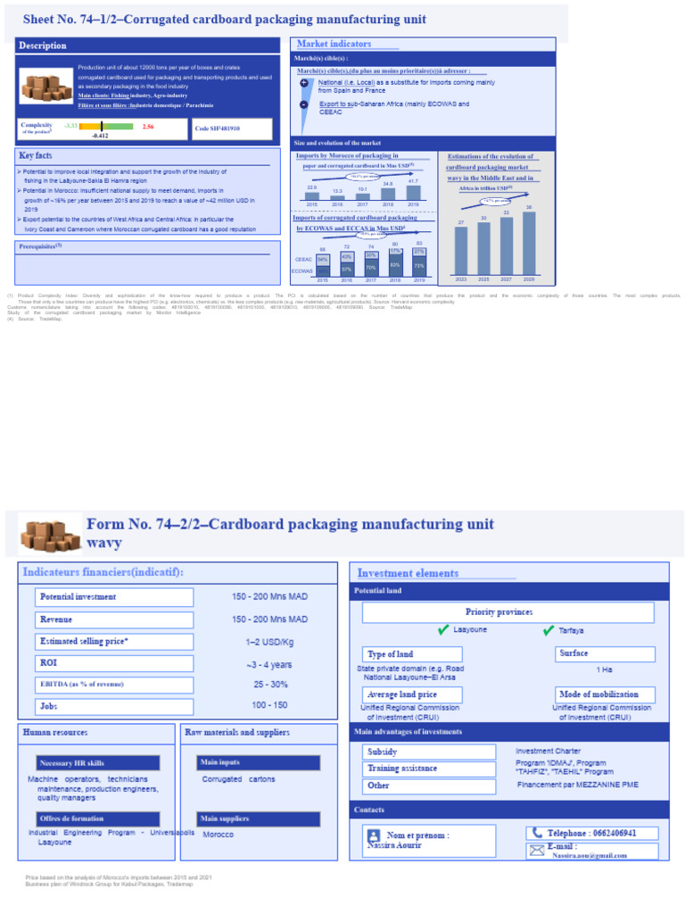 Sheet No. 74 - Corrugated Cardboard Packaging Manufacturing Unit | PDF ...