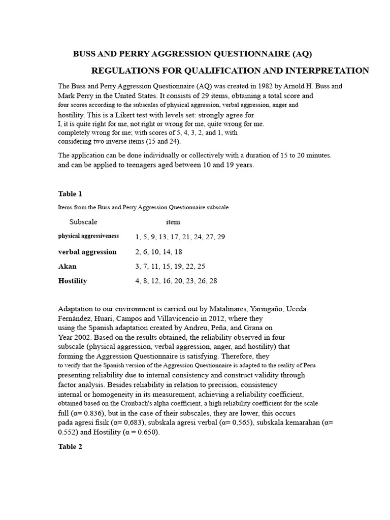Buss and Perry Aggressive Questionnaire Ranking | PDF | Anger | Feeling