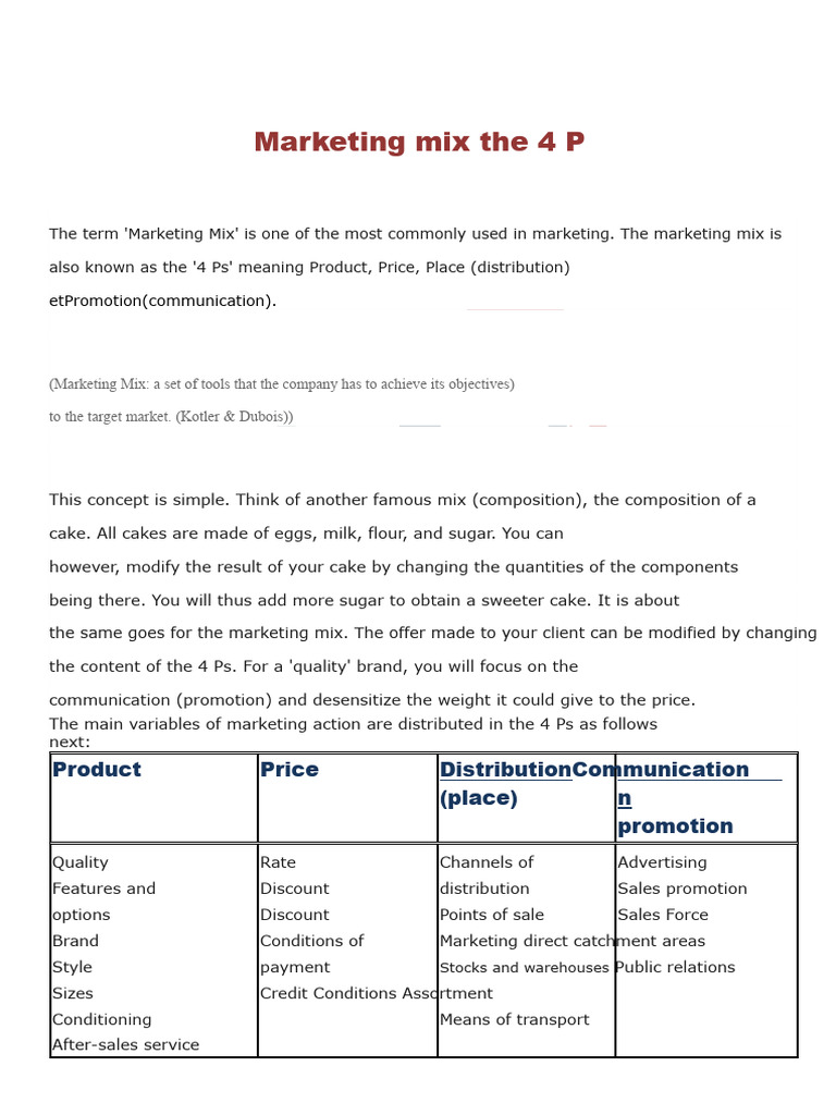 Understanding the Marketing Mix: 4 Ps | PDF | Marketing | Retail