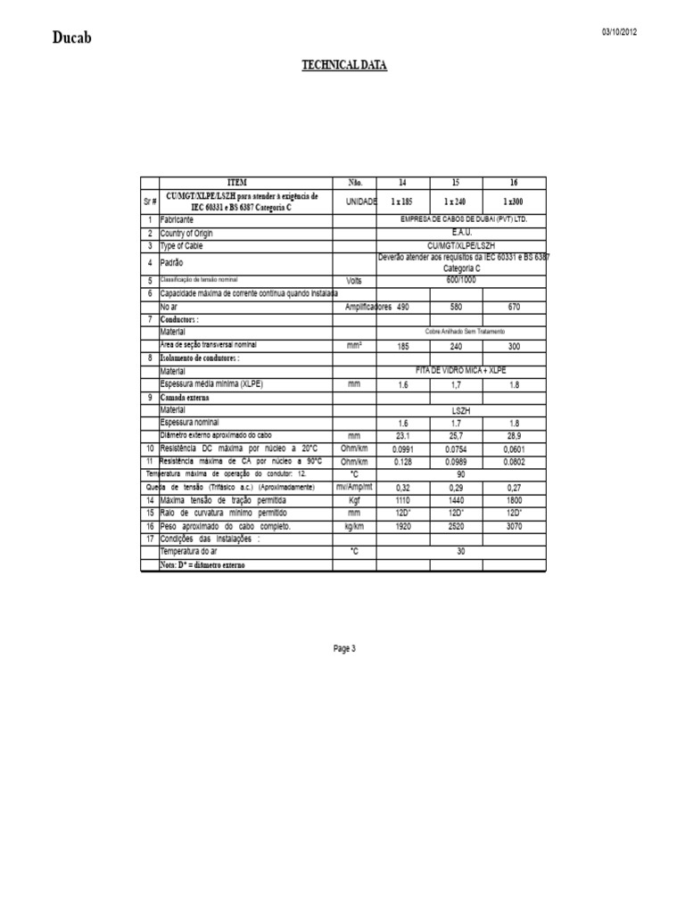 Ducab: Technical Data | PDF | Eletricidade | Eletromagnetismo