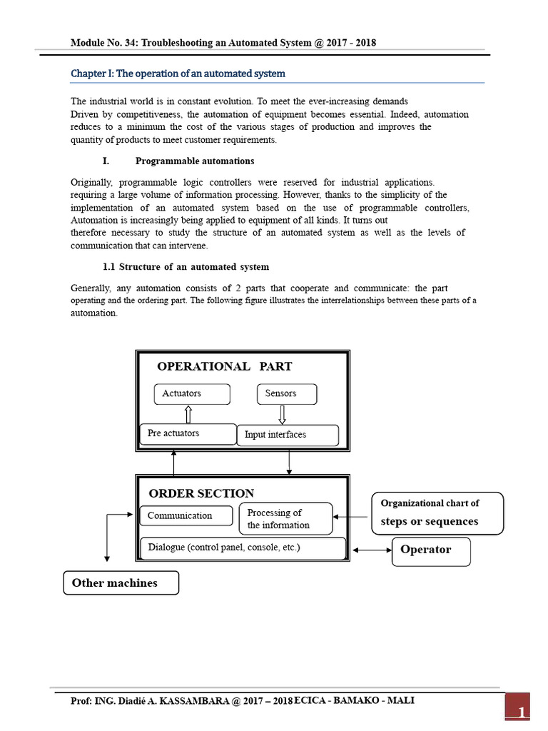 Troubleshooting Automated Systems Guide | PDF | Automation | Power Supply