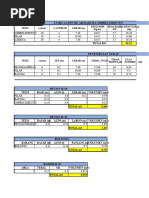 Riprap Class and Size Specifications | PDF