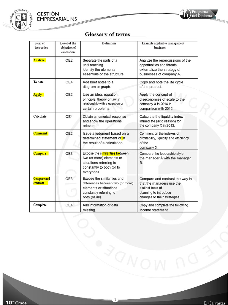 Glossary of Business Management Terms Ns | PDF | Argument | Evaluation
