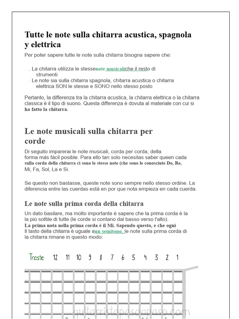 Tutte Le Note Sulla Chitarra Acustica | PDF